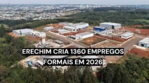 Erechim cria 176 empregos formais em julho e chega a 1.360 no ano